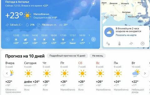 Погода в сиде в октябре ноябре
