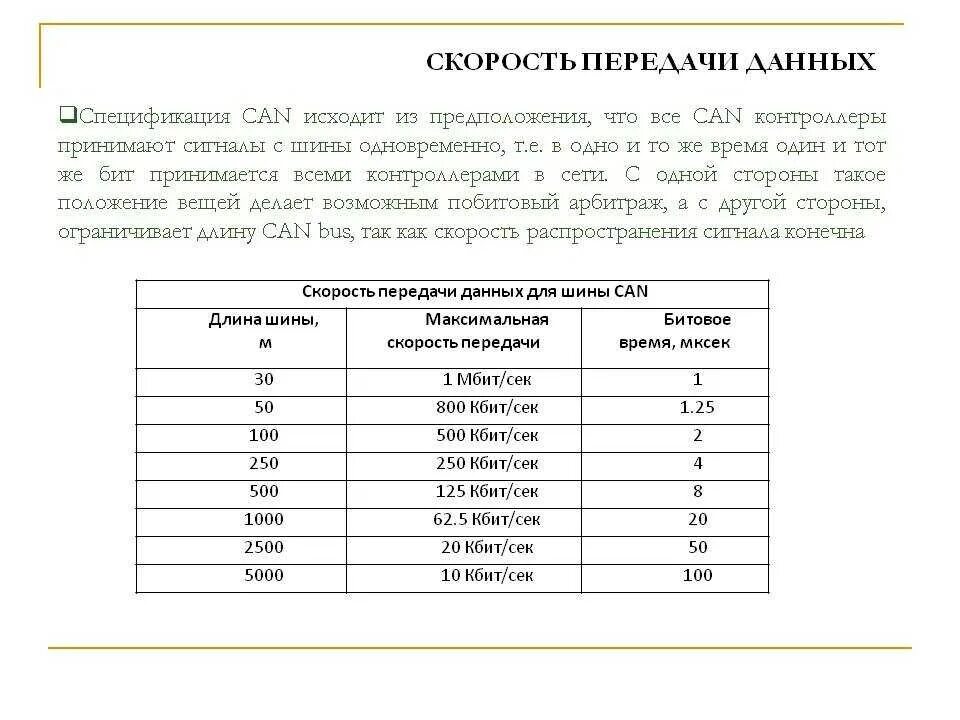 4 кбит. Скорость передачи данных. Таблица скорости передачи данных. Скорость передачи данных обозначение. Скорость передачи данных по сети.