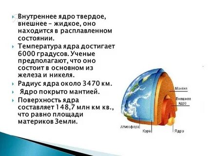 Ядро твердое или мягкое