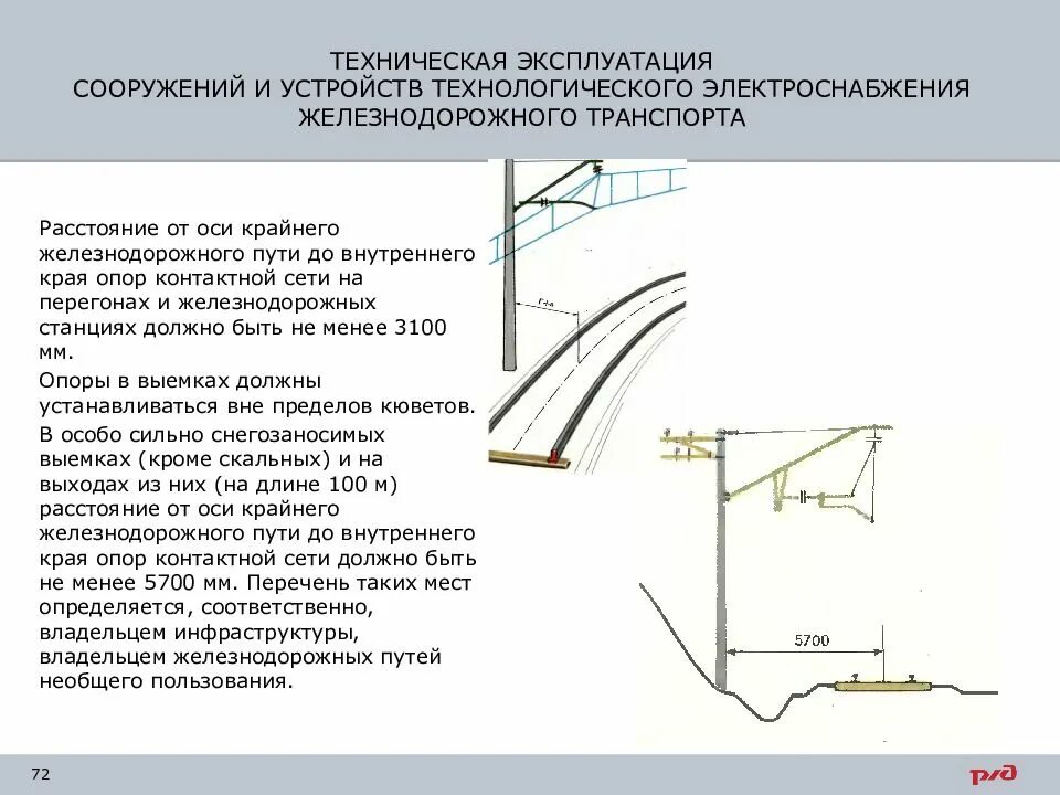 Расстояние от оси пути до опоры контактной сети. Опоры контактной сети железных дорог на станции. Расстояние от оси ЖД пути до внутреннего края опор контактной сети. Контактная сеть ПТЭ ЖД. Изменения птэ станций и сетей