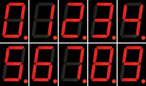 Display numbers