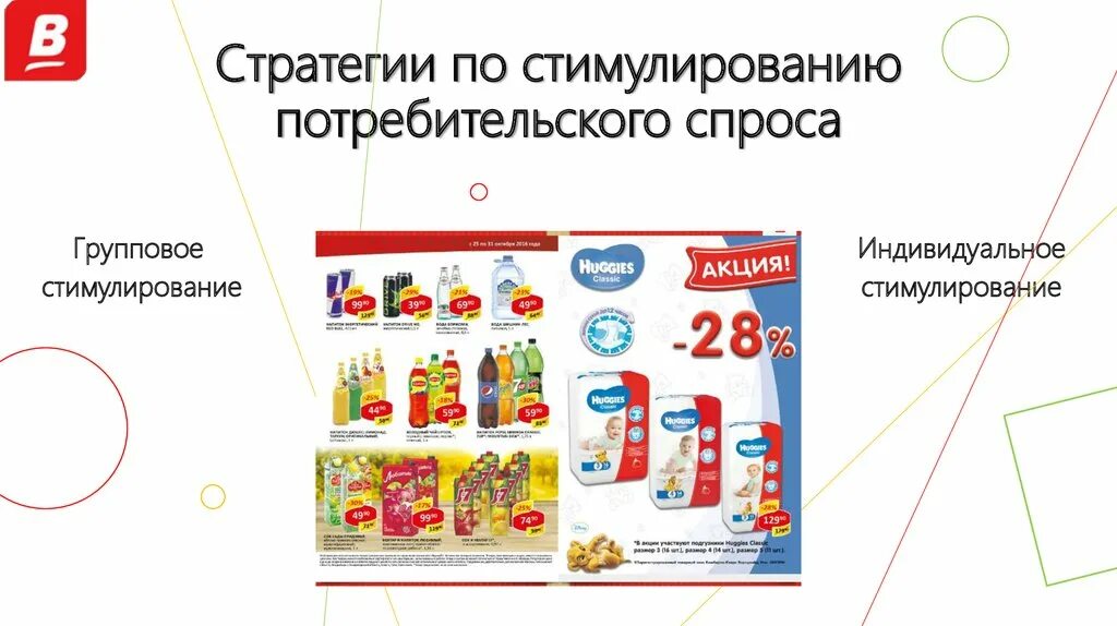 Реклама и стимулирование спроса. Стимулирование потребительского спроса. методы стимулирования спроса. стимулирование потребительского спроса в коммерческом предприятии. программа стимулирования потребительского спроса.