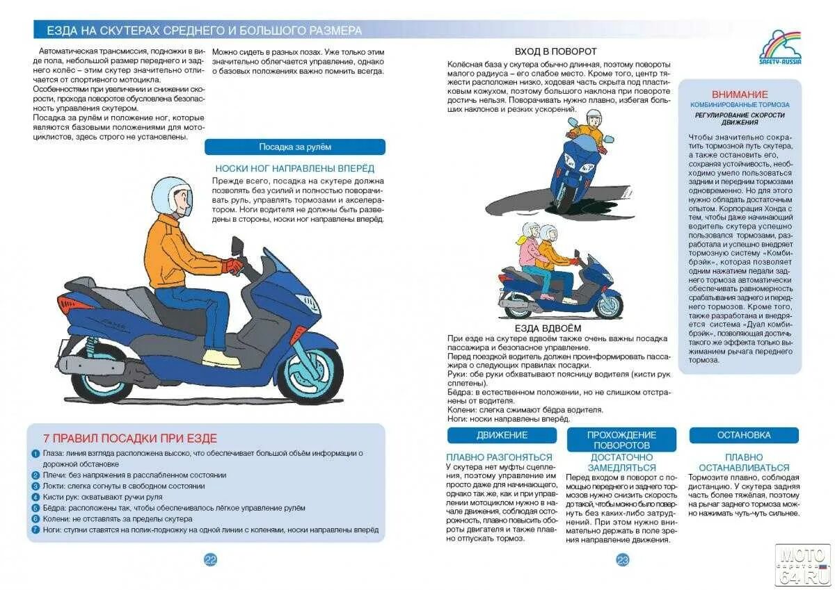 Скутеры Мопеды правила езды. Правила езды на скутере до 50 кубов. Категория ТС скутера 50 кубов.