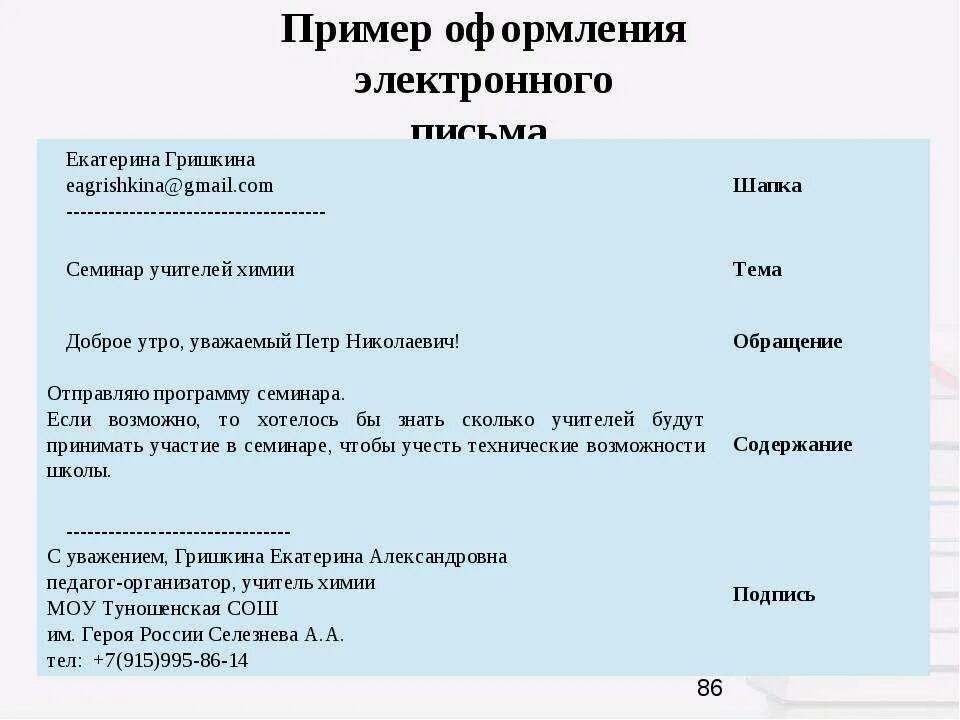 Как написать электронное письмо образец. Как правильно написать письмо по электронной почте образец. Как в деловом письме пишут email. Как правильно написать Эл письмо.