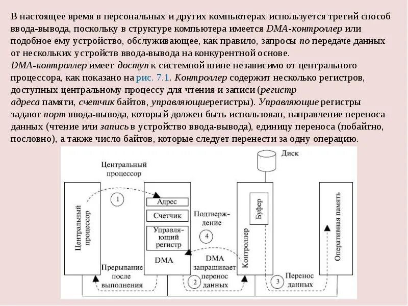 Адресация портов ввода-вывода. Устройство управления устройство вывода устройство ввода. Шина устройств ввода вывода. Виды регистров ввода вывода.