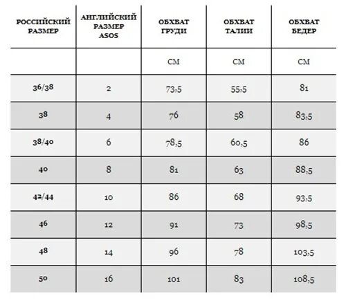 Uk таблица. Uk 10 размер одежды на русский ASOS. Uk 6 размер обуви на русский женский ASOS. ASOS Размерная сетка uk 6. Uk 6 размер одежды на русский ASOS.