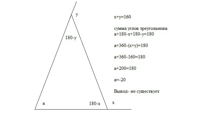 Сумма чего равна 360. Сумма углов треугольника. Сумма внешних углов равна 360 градусов в треугольнике. Сумма углов треугольника равна. Сумма углов треугольника равна 360 градусов.