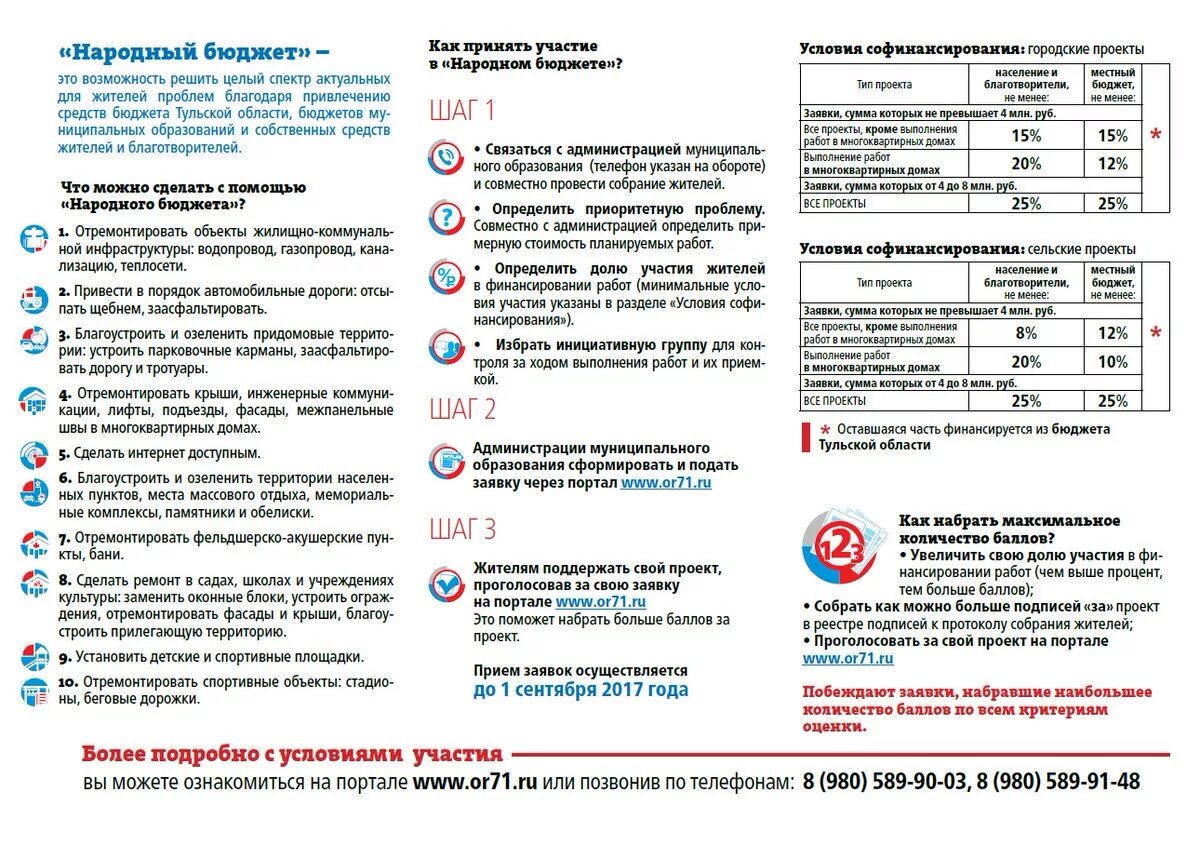 Схема работы управляющей компании жкх. Зачисление в 1 класс. Учет детей на зачисление в детский сад. С чего начинается документ. Прием заявлений осуществляется.