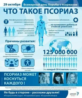 Неделя заболевание