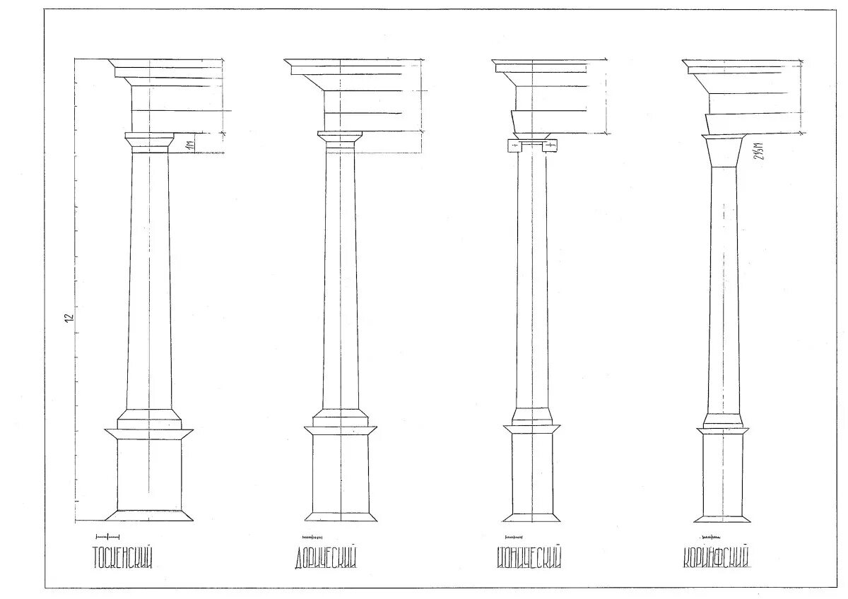 Римские ордеры. Тосканский ордер древней Греции. Тосканский ордер колонна чертеж. Колоннада дорического ордера с пьедесталом. Дорический ордер в архитектуре.