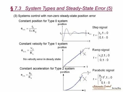 Type system error