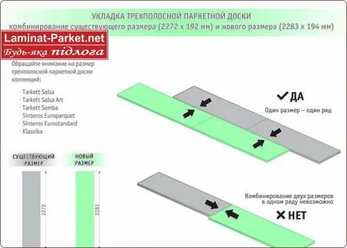 Площадь паркетной доски. Ламинат Размеры доски стандарт длина и ширина. Ламинат ширина доски стандарт. Размер паркетной доски стандарт. Размер ламинатной доски ширина и длина для пола.