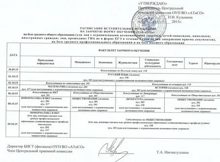 Очно заочная форма медицинский