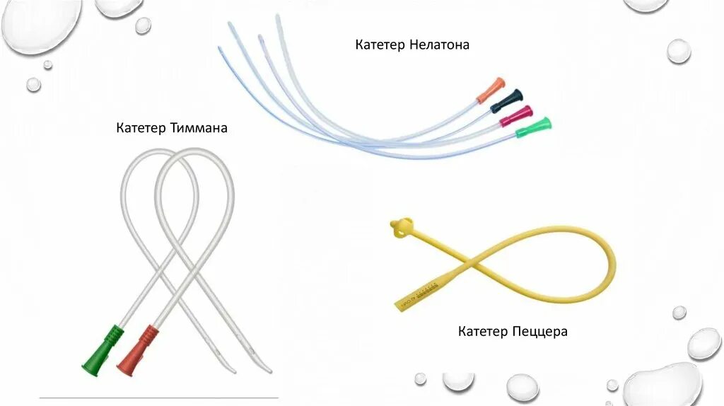 Чем отличается катетер. Катетер Нелатона катетер Тиманна катетер Фолея. Катетер Нелатона и Фолея разница. Катетер Фолея цистостомический. Катетер Фолея схема установки.