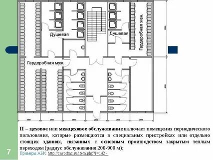 На предприятиях не имеющих цехового деления