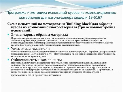 Требования к содержанию программ испытаний