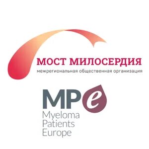 Мн групп