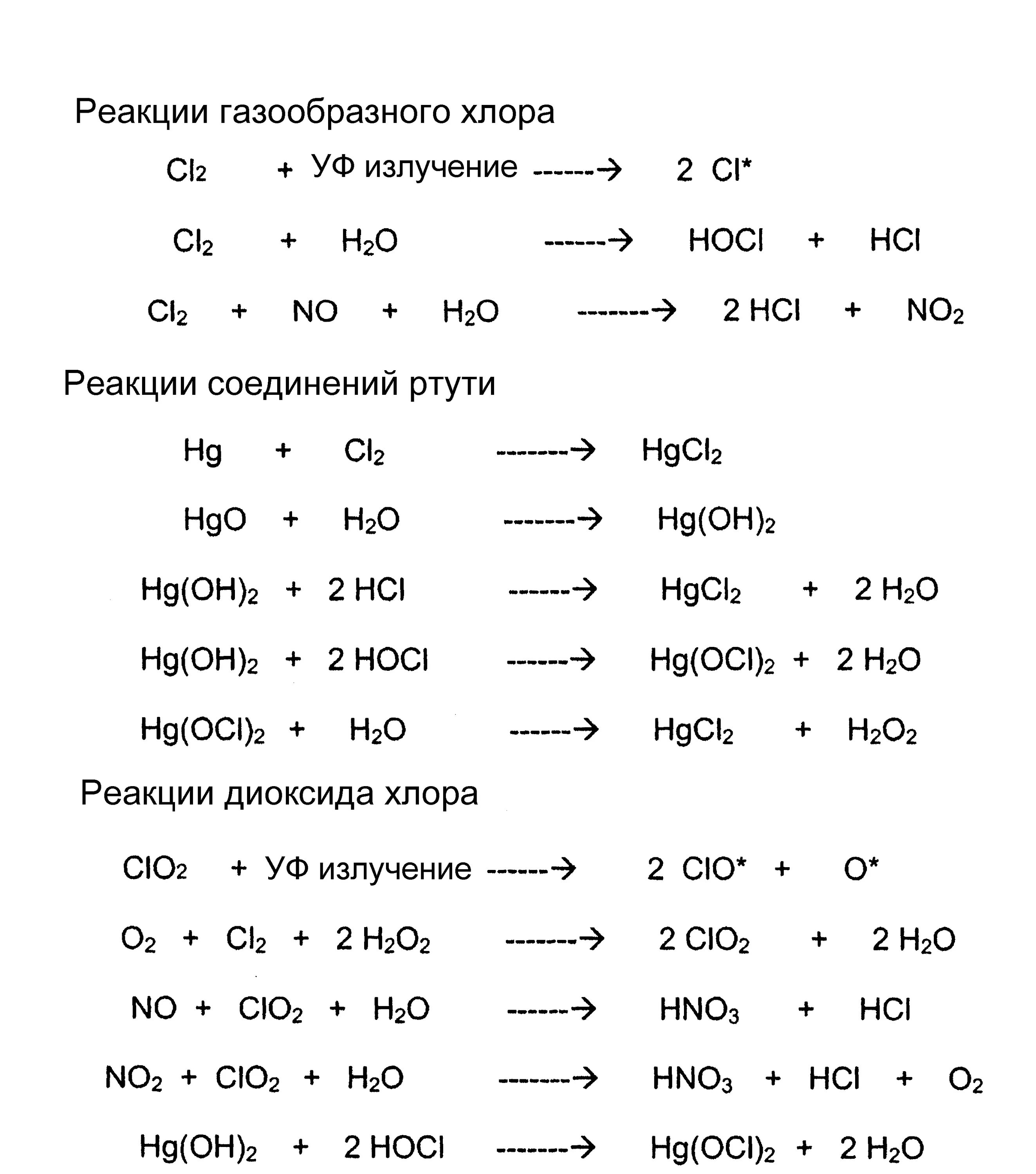 Углерод взаимодействует с хлором. Реакции с хлором. углерод и хлор реакция. соединения с хлором. соединение углерода и хлора.