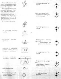 Обозначение клапанов на гидравлических схемах