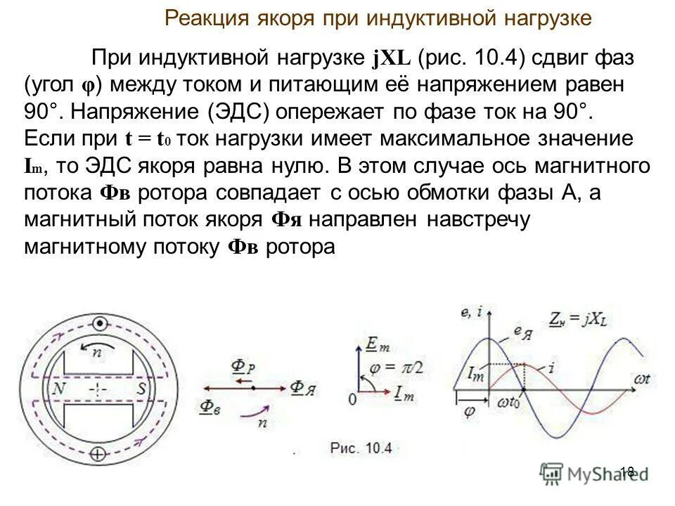 Нагрузка на ротор. Реакция якоря при индуктивной нагрузке. Сдвиг фаз тока и напряжения. Сдвиг по фазе между фазными ЭДС синхронного генератора. Сдвиг фаз тока и напряжения на 90 градусов.