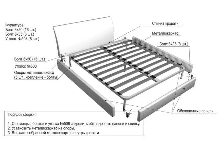 Сборка кровати Аскона с подъемным механизмом. Сборка кровати Аскона с подъемным механизмом инструкция. Кровать двуспальная схема сборки Аскона. Схема сборки кровати Аскона с подъемным механизмом. Сборка основания кровати