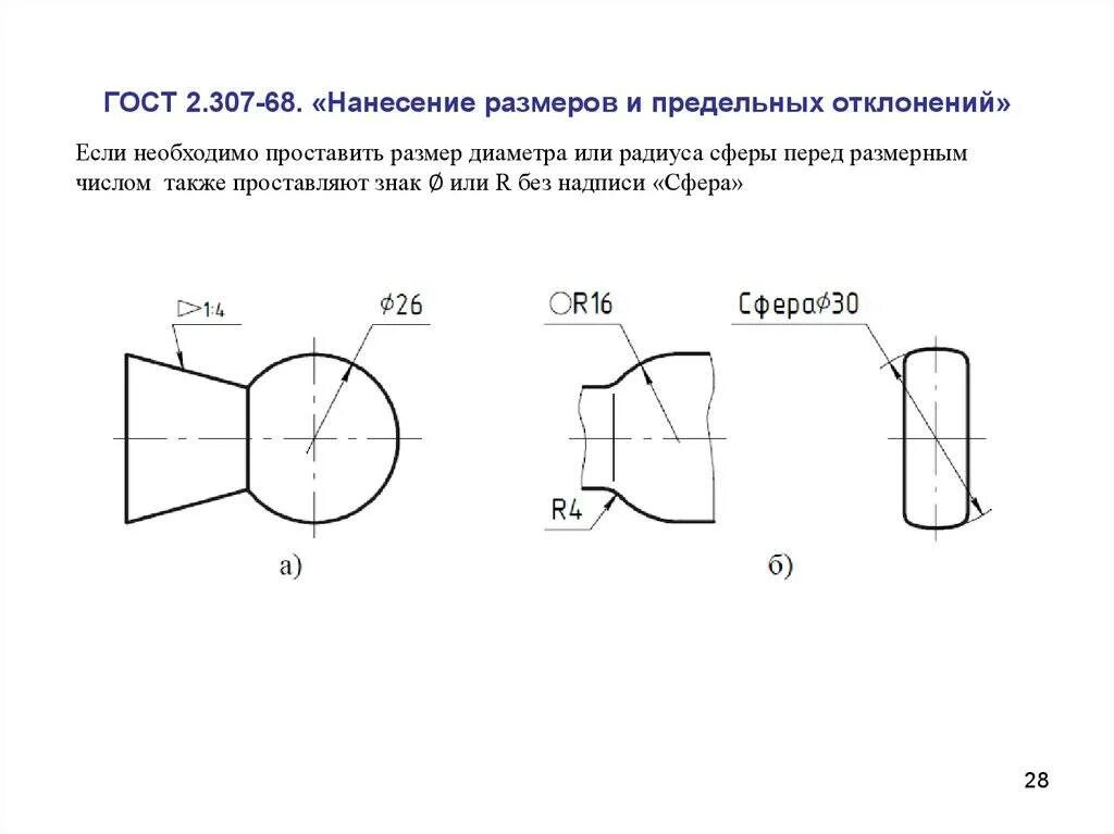 Максимальный размер гост. Обозначение сферического размера на чертеже. Обозначение радиуса сферы на чертеже. Обозначение радиуса на чертеже по ГОСТУ. Указание диаметров ГОСТ.