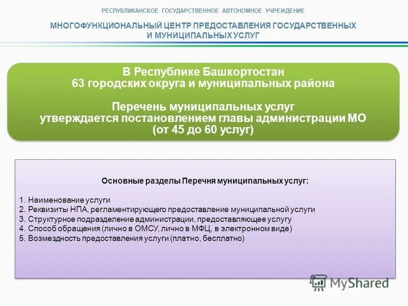 Функции многофункционального центра предоставления государственных услуг. Функции многофункционального центра предоставления государственных услуг