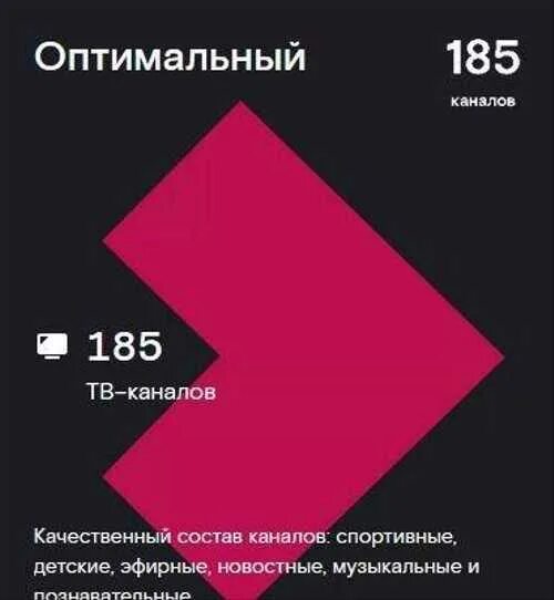 Стартовый пакет wink. Wink пакеты каналов. wink optimum. оптимальный состав подписки винк.