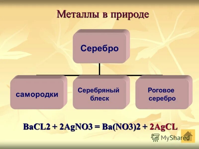 Bacl2 agno3 ba no3 2 agcl. Bacl2 agno3 реакция. Нитрат серебра и хлорид серебра. Bacl2 agno3 ионное уравнение полное. При взаимодействии каких растворов образуется осадок.
