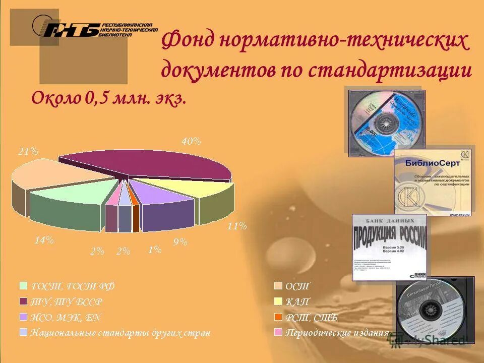 нормативные документы по. что такое фонде нормативной и технической документации. фонд нормативных документов. фонд нормативных документов. показатели эффективности библиотеки.