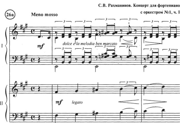 Фортепианные концерты рахманинова егэ. Рахманинов здесь хорошо анализ произведения. Рахманинов мелодия ор3. Элегия Рахманинова анализ. Рахманиновский Аккорд пример.