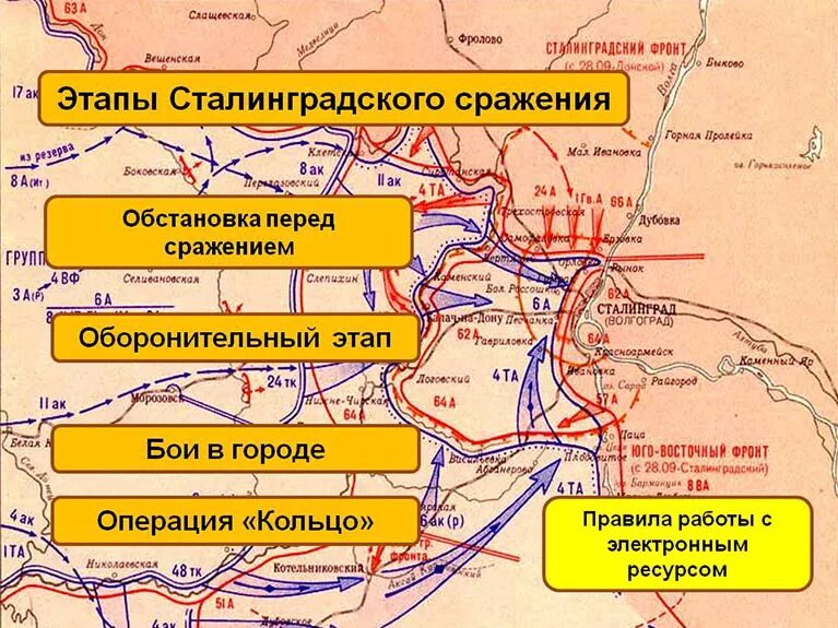 Сталинград сколько длилось. Сталинградская битва 1941-1942. Сталинградская битва (17 июля 1942 — 2 февраля 1943 года) карта. Карта Сталинградской битвы 2 февраля 1943. Оборонительный период Сталинградской битвы карта.