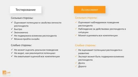 Тесте стороны