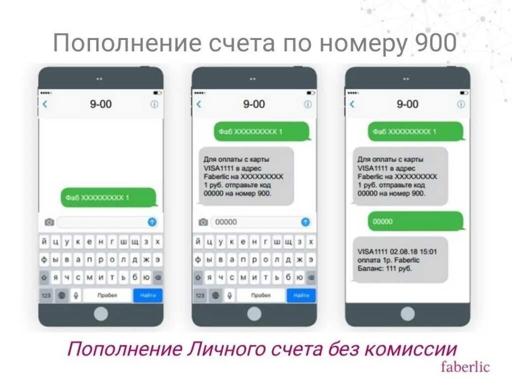 Просто отправить на телефон. Смс 900. Пополнение телефона с номера 900. Оплата номера телефона через 900. Пополнение счёта телефона через 900.