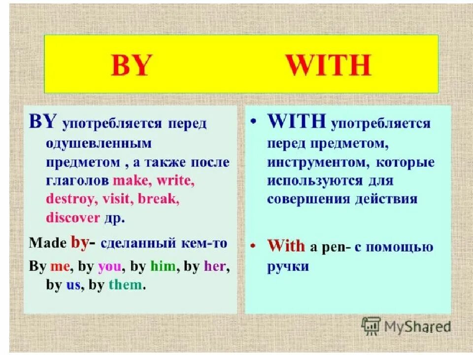 Passive voice предлоги. Правило by with. Когда используется предлог by. By with разница в пассиве. Употребление by и with.