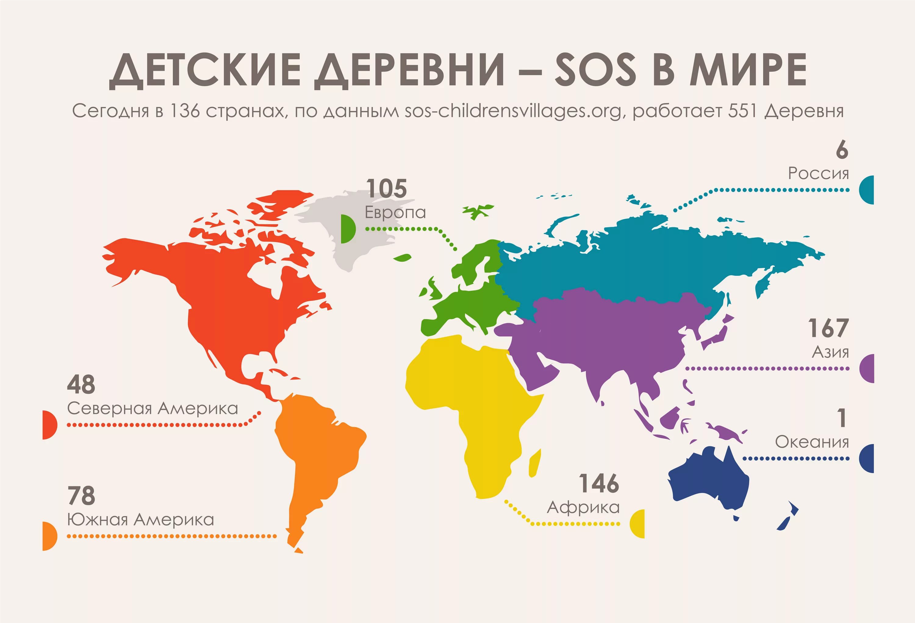 Детские деревни SOS Россия. Детские деревни SOS на карте. Сос деревни в России. Сос деревни в России карта.