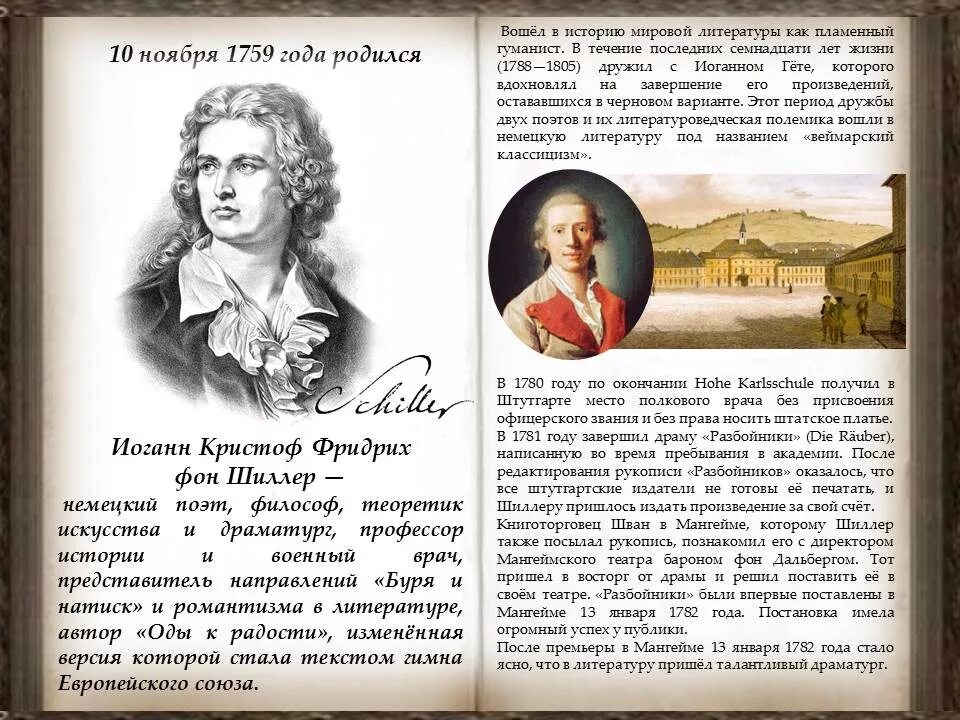 Достижения шиллера. Достижения шиллера