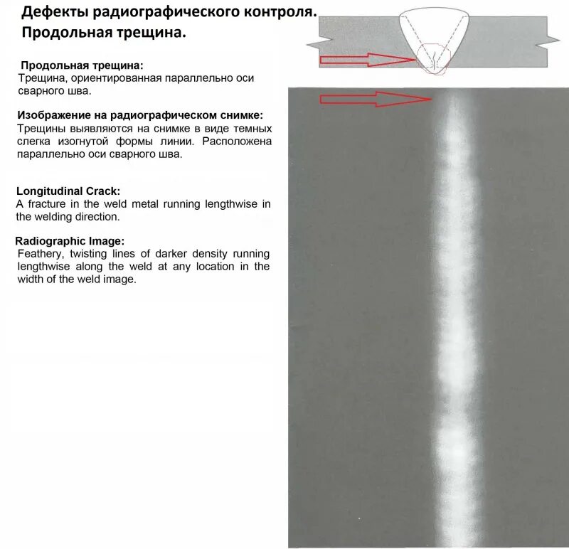 Дефекты фотопленки. Недостатки пленки. Oraguard 270 logo. Дефекты полимерных пленок. Бронепленка на авто.