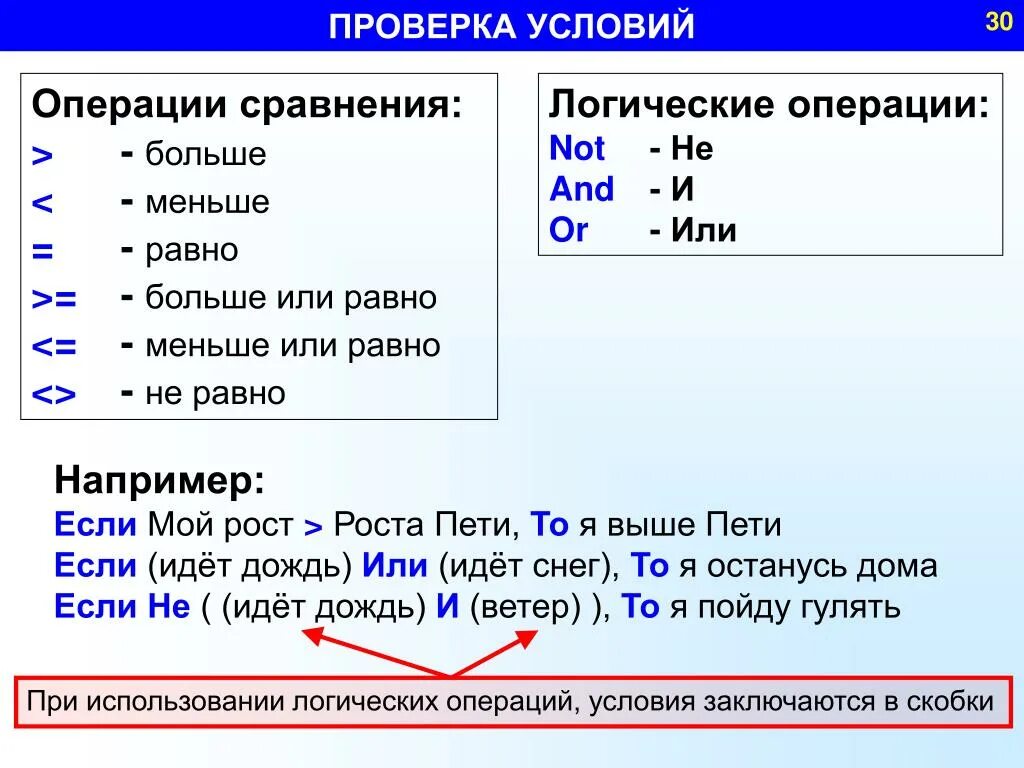 Меньше или равно в Паскале. Операции сравнения в Паскале. Операция равно в Паскале. Операция больше меньше в Паскале.