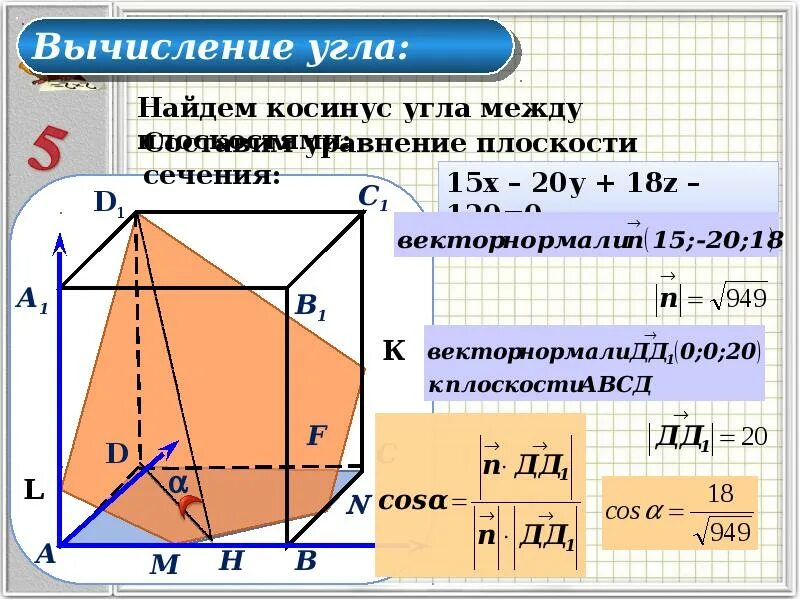 Площадь сечения