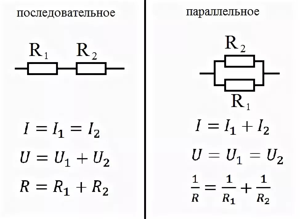 Законы последовательного соединения резисторов. Сопротивление формула закон Ома при параллельном соединении. Закон Ома параллельное и последовательное соединение проводников. Формула для общего сопротивления параллельного соединения. Схема параллельного соединения 2 резисторов.