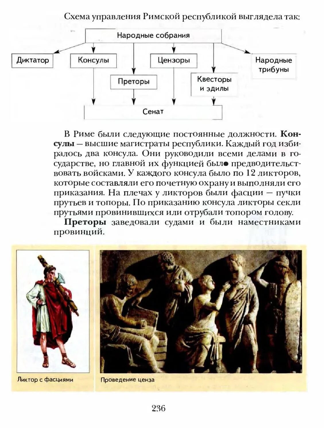 Схема древнего рима 5 класс история. Схема устройства римской Республики 5 класс история. История древнего Рима 5 учебники. Схема управления древним Римом 5 класс история. Схема управления в древнем Риме.