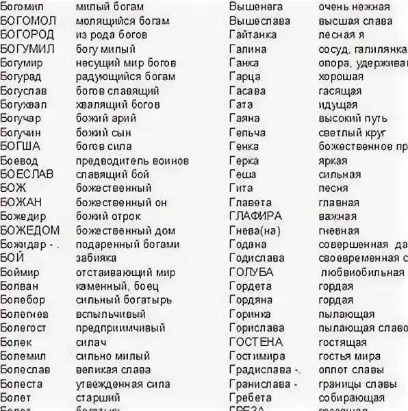 Необычные славянские имена. Старинные русские имена мужские старославянские. русские старославянские мужские имена. русские имена мужские славянские. имена древней руси мужские.