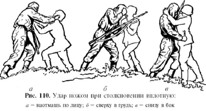 Рубить наотмашь. Приёмы ножевого боя НКВД. Рукопашный бой удар ножом снизу. Приёмы рукопашного боя. Приемы с ножом.