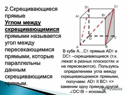 Пары скрещивающихся прямых в кубе