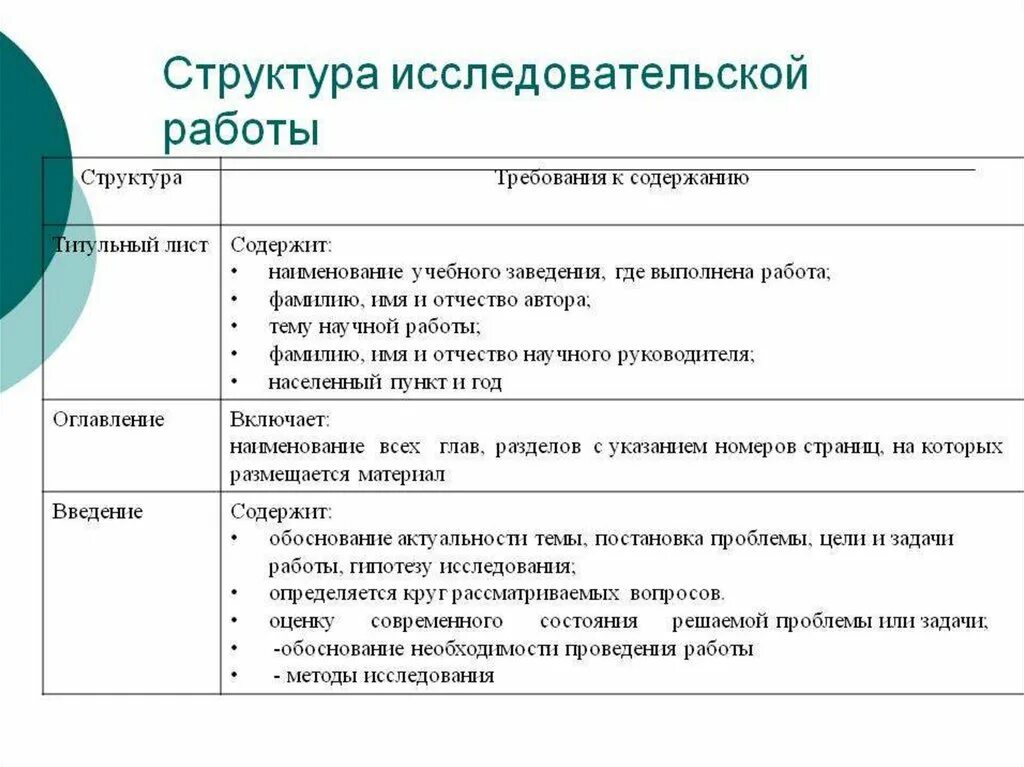 БИЗНЕС-ПЛАНИРОВАНИЕ "будущее не наступает, а делается: умело или неумело" - скач