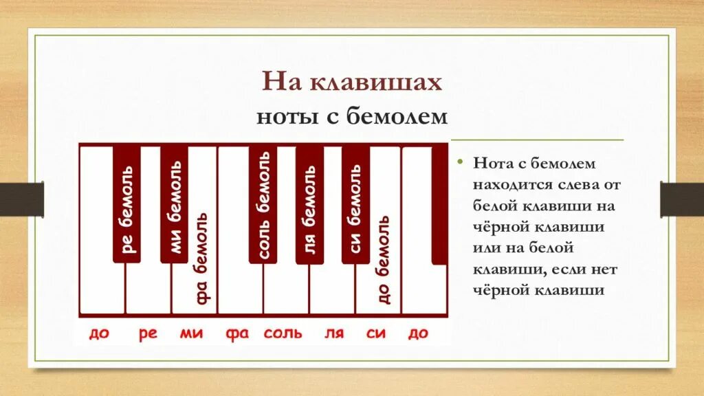 Нот 12. Знаки альтерации. Диез бемоль Бекар. Пятьсот двенадцатая Нота.