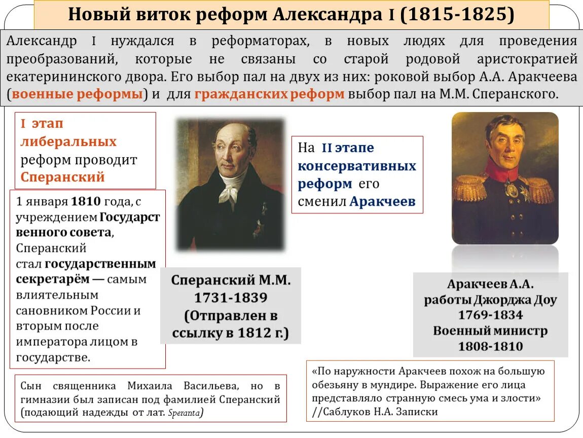 Правительство при александре 1. Проект Аракчеева при Александре 1. Аракчеев при Александре 1 реформы. Проект Аракчеева 1815.