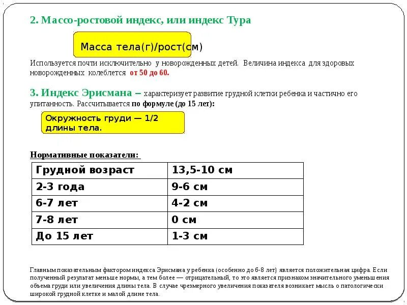 Индекс п 23. Индекс тура используется для оценки физического развития. Модифицированный индекс тура. Массо ростовой индекс тура. Индекс тура у детей.