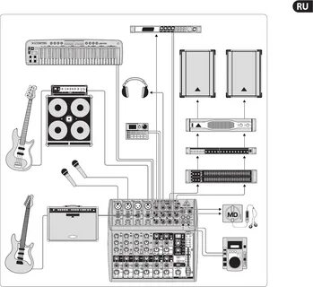 Behringer как подключить колонки